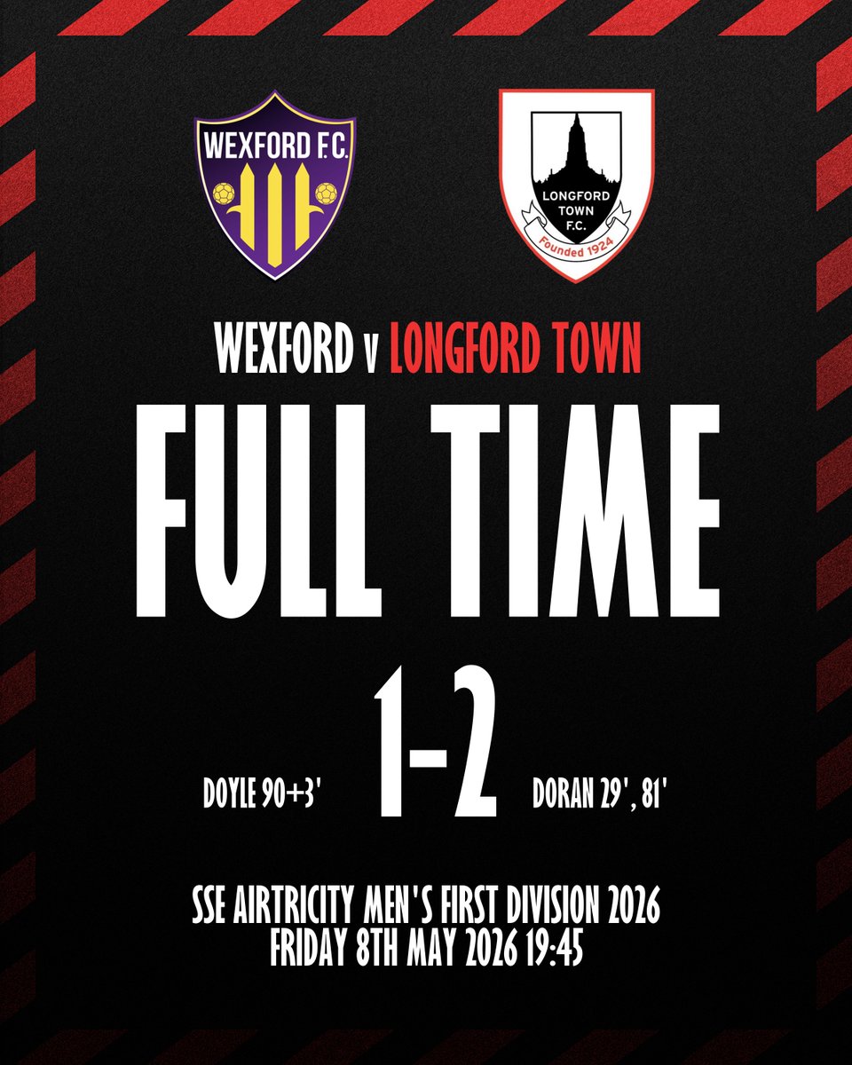 LongfordTownFC's tweet photo. ⏱FT - It is all over here in Ferrycarrig Park as Longford Town beat Wexford 2-1.

Doran's double seals three points on the road!

Safe home Town fans! 😎

Wexford 1-2 Longford Town

#Town2026 | #CmonDeTown | 🔴⚫ https://t.co/Z1dD9ZANHj