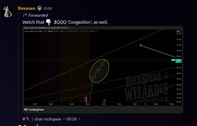 RockSpear™ tweet media