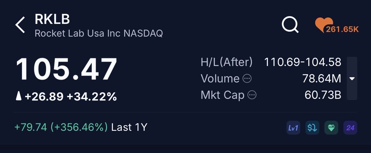 Chimp Capital tweet media
