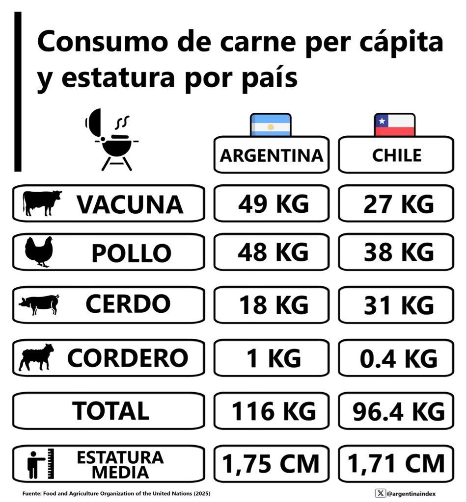 Euroamericano 🇦🇶🇦🇷 tweet media