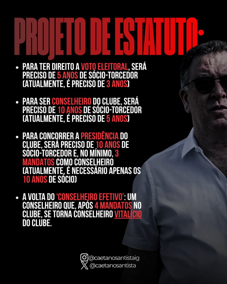 ❌ | Algumas mudanças planejadas pelo presidente Marcelo Teixeira, para o novo estatuto do clube.

Além disso, um dos planos é a 'remuneração de presidente e vice' que seria de, no máximo, 70% do teto do servidor público, gerando cerca de R$32.2 mil reais mensais para ambos.