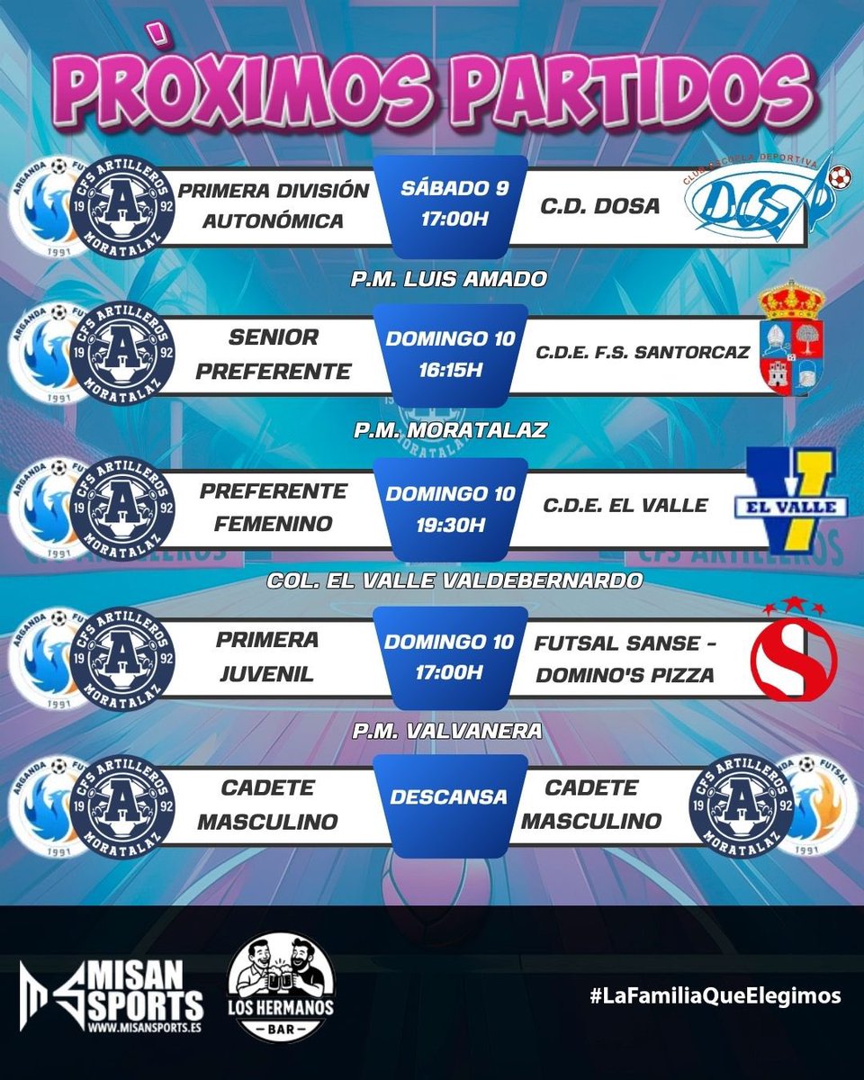 CFSARTILLEROS's tweet photo. Después del parón de la semana pasada… vuelve la competición ⚽🔥
Nuestros equipos regresan al campo con ilusión, ganas y mucho trabajo detrás.
¡Nueva jornada en marcha! 💪

#SomosArtilleros #LaFamiliaQueElegimos #OrgulloDelClub #Moratalaz #Futsal https://t.co/87peYrrLH8