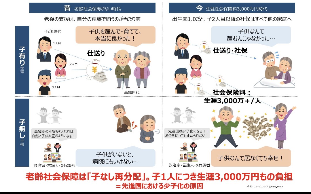 ニューエコノミスト🇺🇸🇬🇧 tweet media