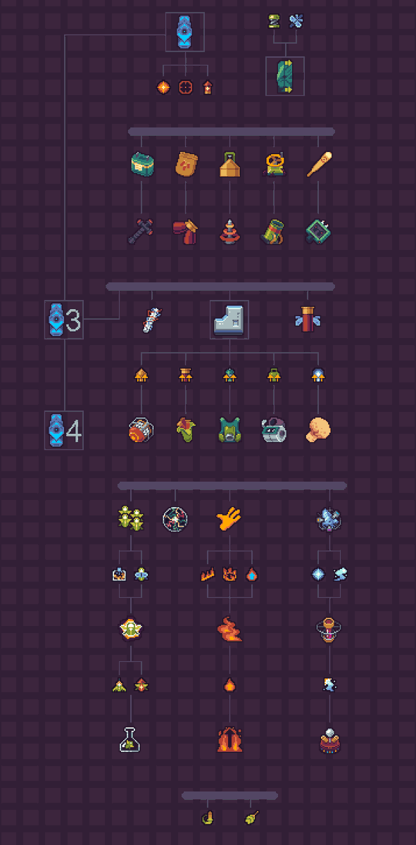 Tech tree update in the works! #indiedev #indiegame