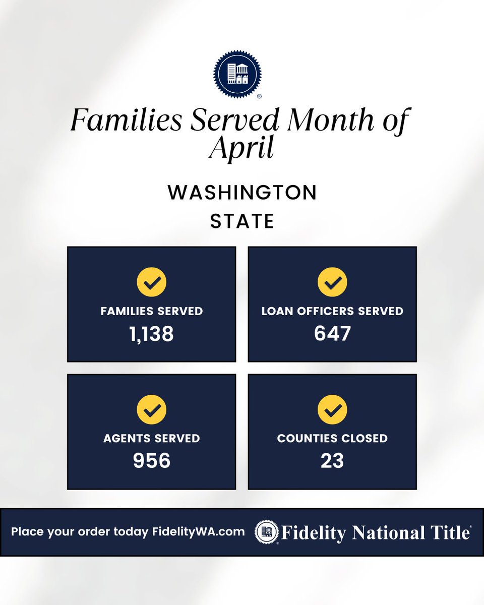 FidelityTitleWA's tweet photo. We Love STATS! For the month of March!

Place your order today https://t.co/Jj7W4OradQ
.
.
.
#LoveStats #FamiliesServed #LoanOfficers #AgentsServed #FidelityWA #StatisticalAnalysis #RealEstateData #AgentSupport #CountyClosings https://t.co/QEd287adwl