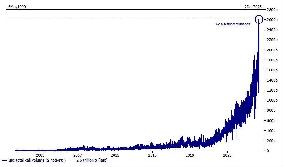 Bull Theory tweet media