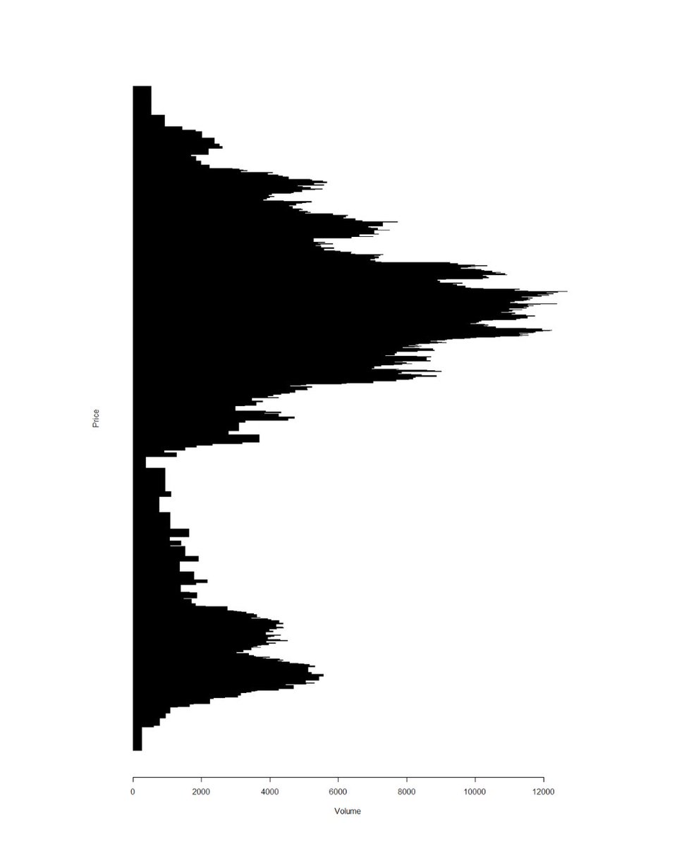 perrysrhythm's tweet photo. katy perry as types of statistical data presentation — a thread 🧵

1. horizontal histogram https://t.co/2iMqX3JEoB