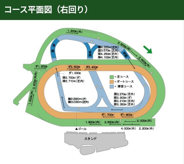 あい🏇@競馬ファン tweet media