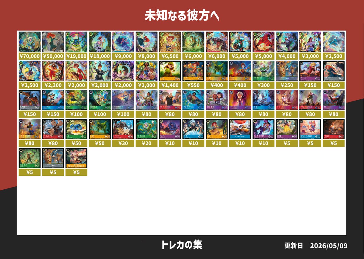 ディズニーロルカナ『未知なる彼方へ』買取表 #トレカの集 #本厚木