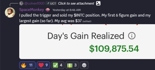 TSDR_Trading's tweet photo. If you're willing to put in the work. Dive in and learn like your future depends on it then a lot can be accomplished!

Happy for all of the folks in the group.

Have a great weekend. https://t.co/hTaBEQ1zsi