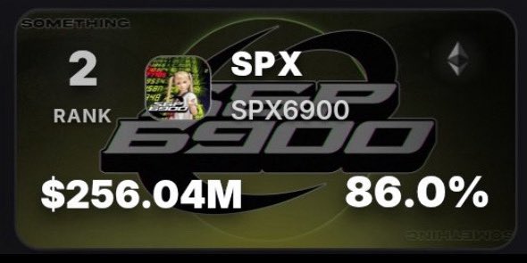 positivepaully's tweet photo. Just 14% of supply floating around.
Inevitable.
#SPX6900 https://t.co/mEg4S19cHT