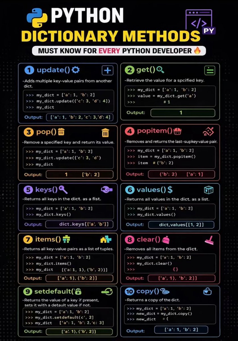 Python Developer tweet media