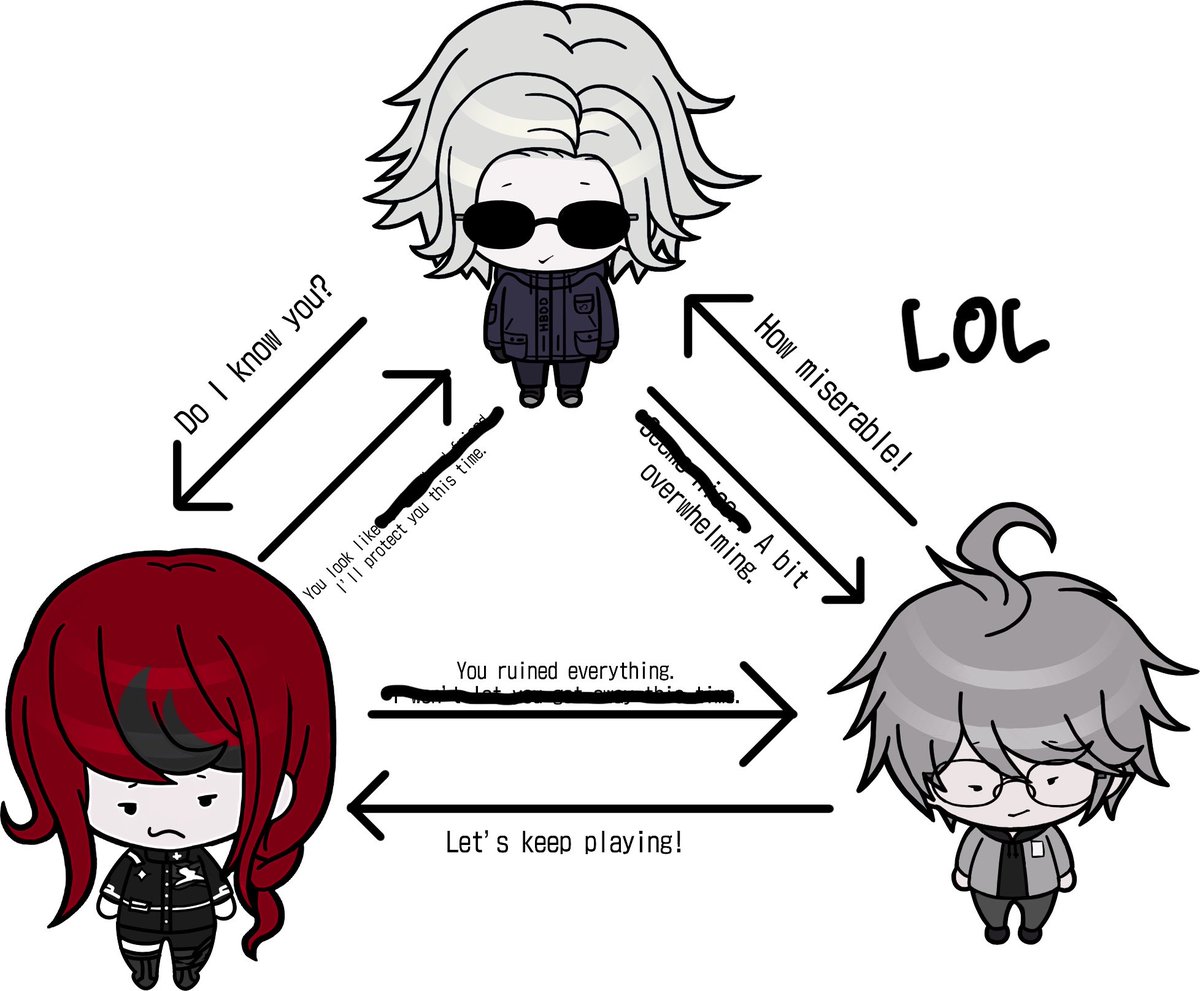 dexverian's tweet photo. you might've seen them running around hndr rptwt (mostly eito) but this is the bullshit I've been on for the past few months lol. https://t.co/ySlsxQ4zx5