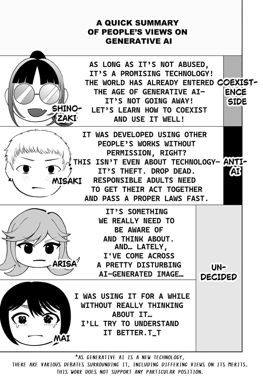 A discussion between people with different views on generative AI. 