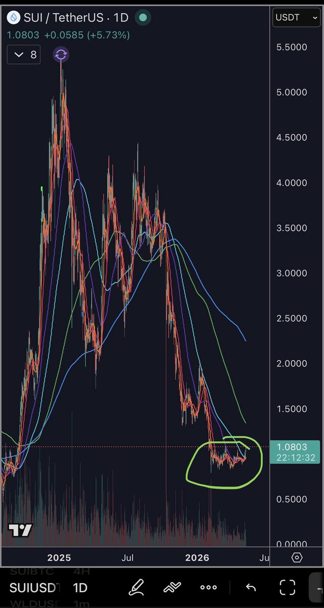 KJ Crypto tweet media
