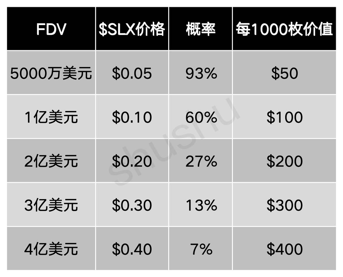 炼金叔叔 tweet media