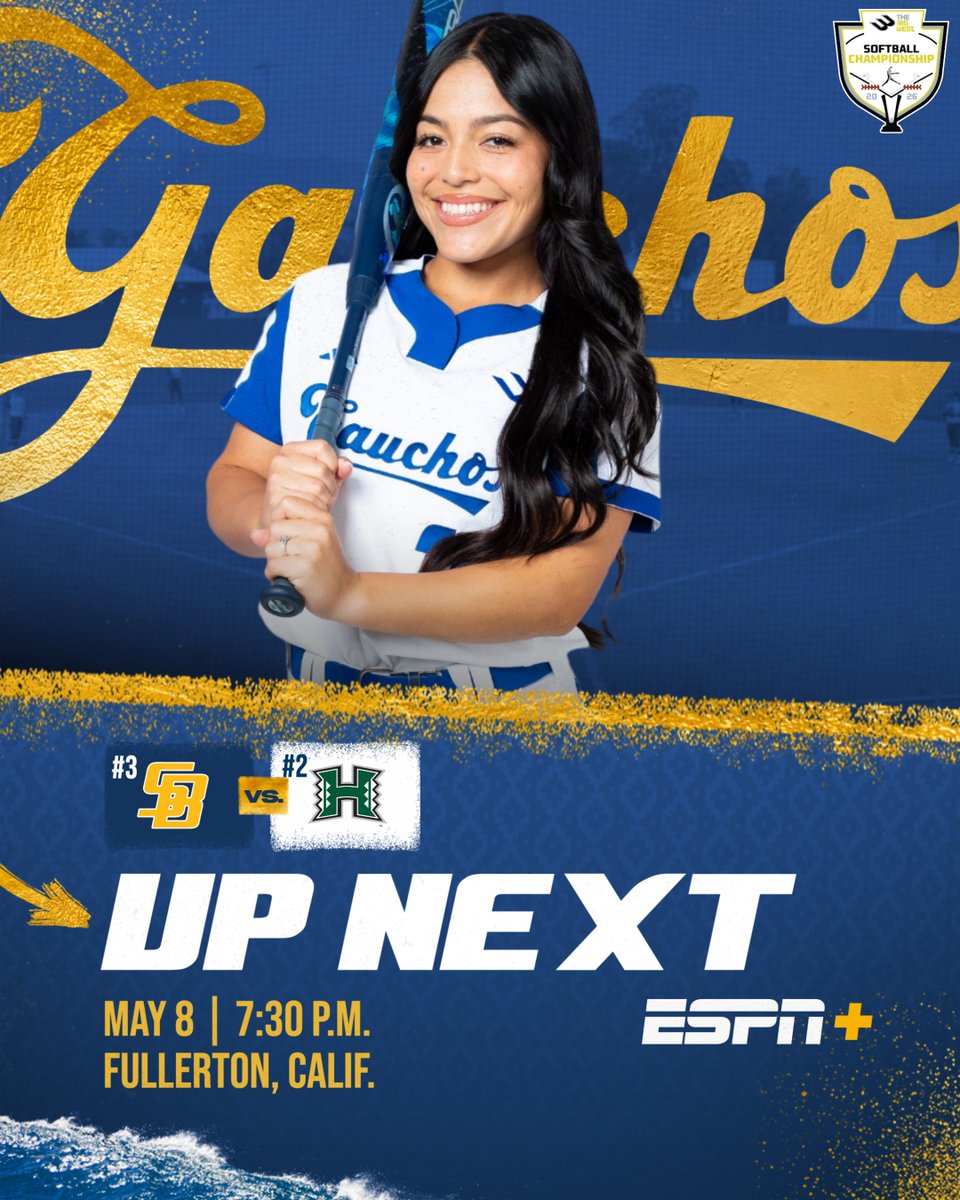 UC Santa Barbara Softball tweet media