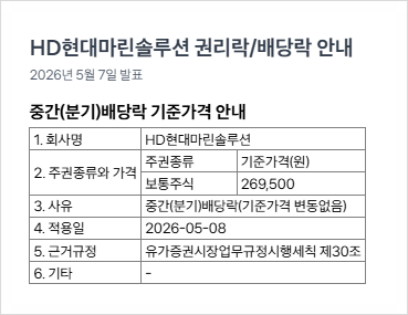 leeandnote_f's tweet photo. 배당락일 개념과 대응방법은?
(feat. HD현대마린솔루션)
https://t.co/nJU6eVkG3p https://t.co/GKj4jivHSH