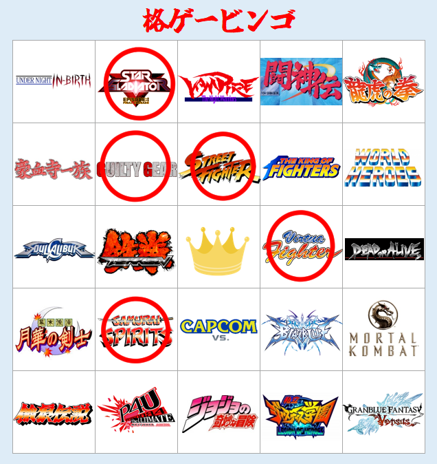 ビンゴならず。これ以外だとメルティブラッド、東方緋想天くらいか 