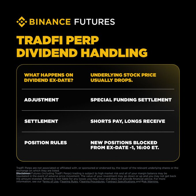 Joshual754's tweet photo. Ever wondered what happens to your TradFi Perp position on a dividend ex-date? 

@BinanceFutures
 has you covered with a special funding settlement, shorts pay, longs receive.

Here's the full breakdown 👇 https://t.co/Xx6G0kdqb1