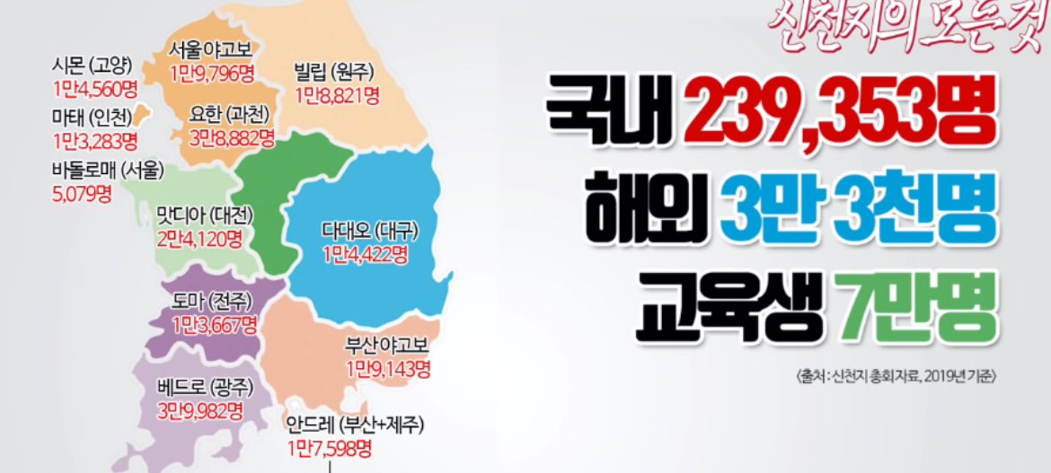 김이박아무개_ tweet media