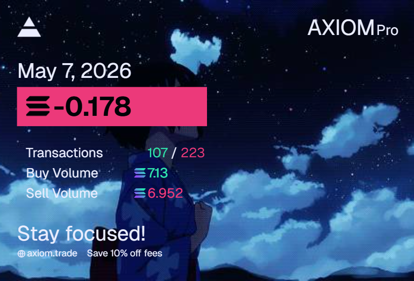 zol (@zL0n01) / Posts / X
