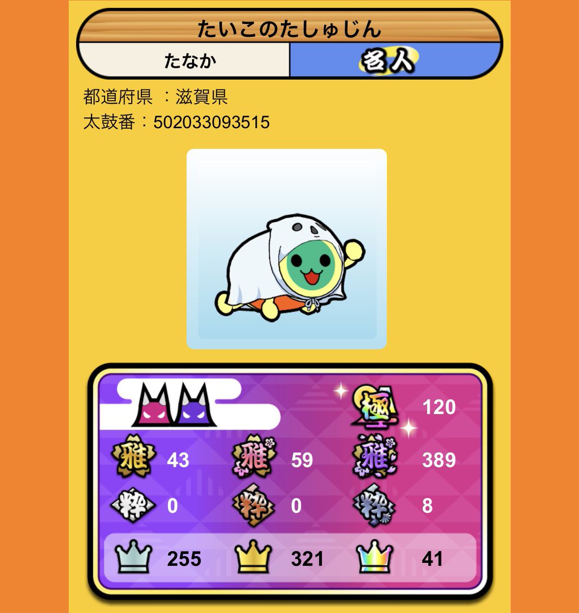 たなか tweet media