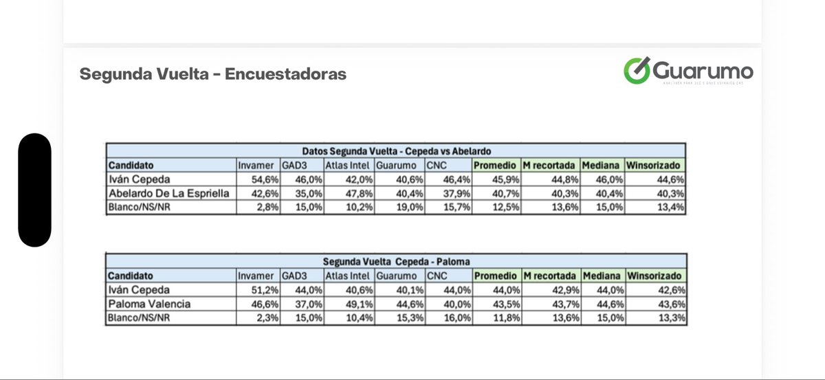 Víctor Saavedra tweet media