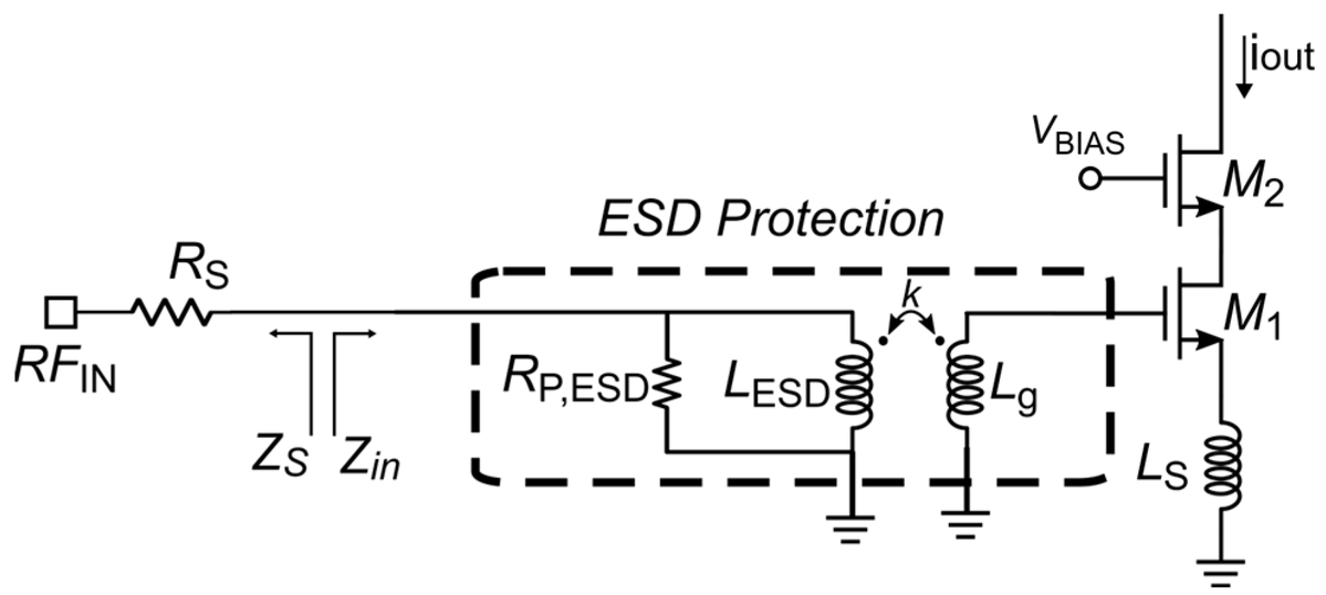 Electronics MDPI tweet media