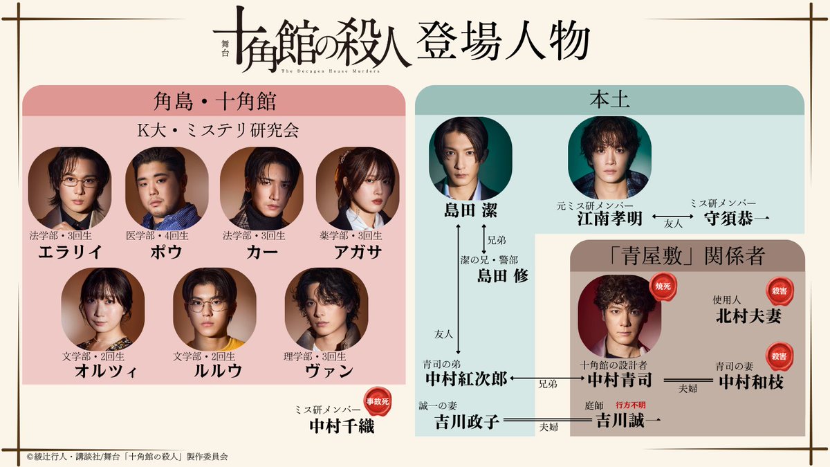 舞台「十角館の殺人」 tweet media