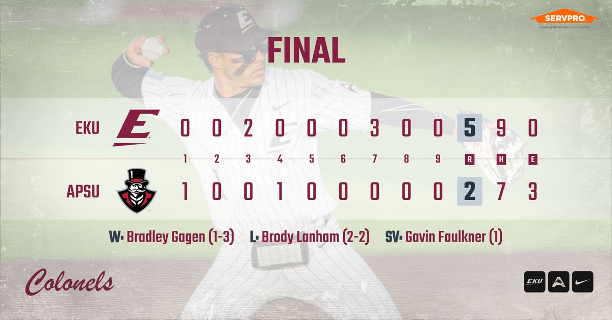 EKU Baseball tweet media