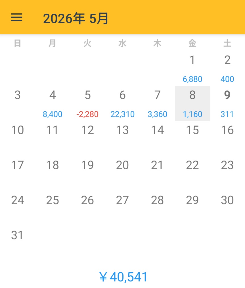 Yoasobi_FX tweet media