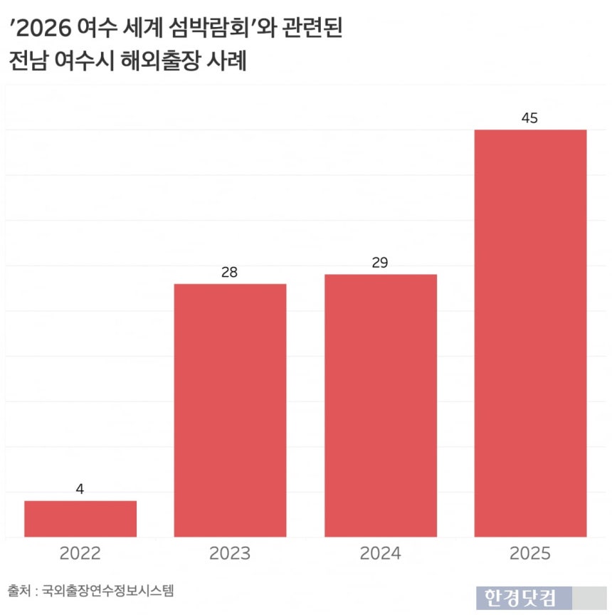 Jangkku(김장꾸) tweet media