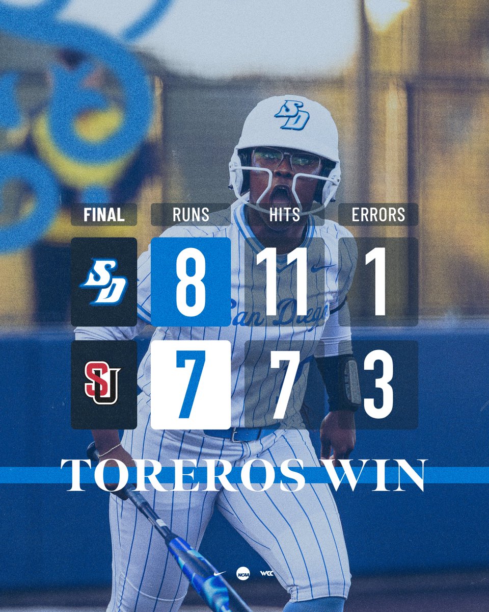 USDToreros's tweet photo. Behind an eight-run second inning @USDSoftball takes game two to secure the series victory over Seattle U at Reggie 😤

#GoToreros https://t.co/RcST56CSfX