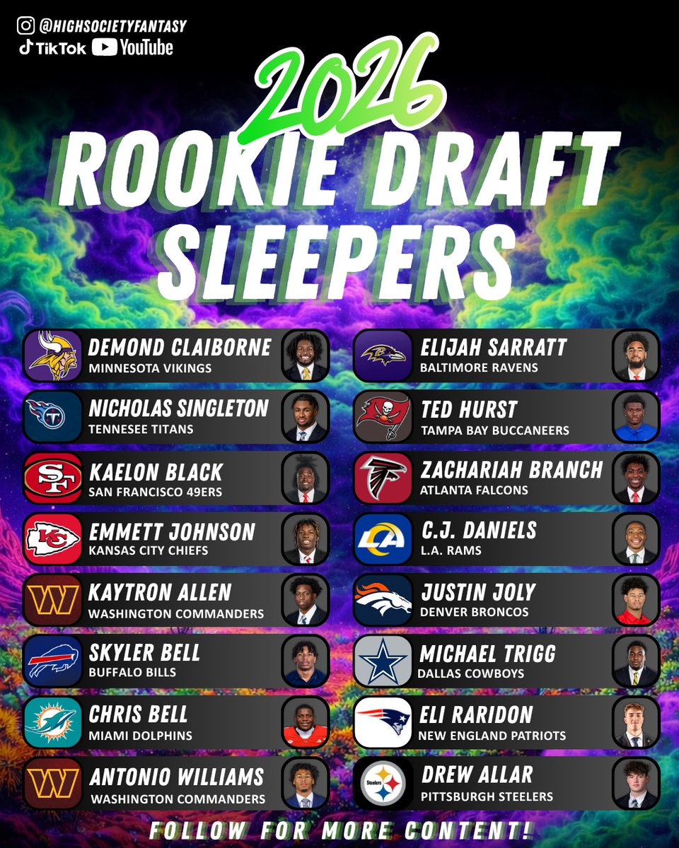 highsocietyFF's tweet photo. We’re in the heart of rookie draft season, this list includes the players I will be targeting in the meat and potatoes, grind it out part of the draft. 🍗🥔

This is truly where dynasty’s are built folks. Based on ADP these are without a doubt the best value picks. https://t.co/XyVGHay1fE