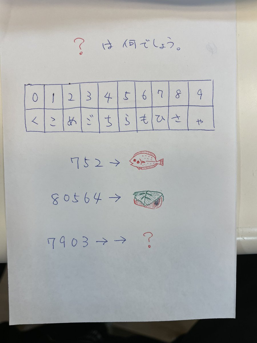 栗田学武 tweet media