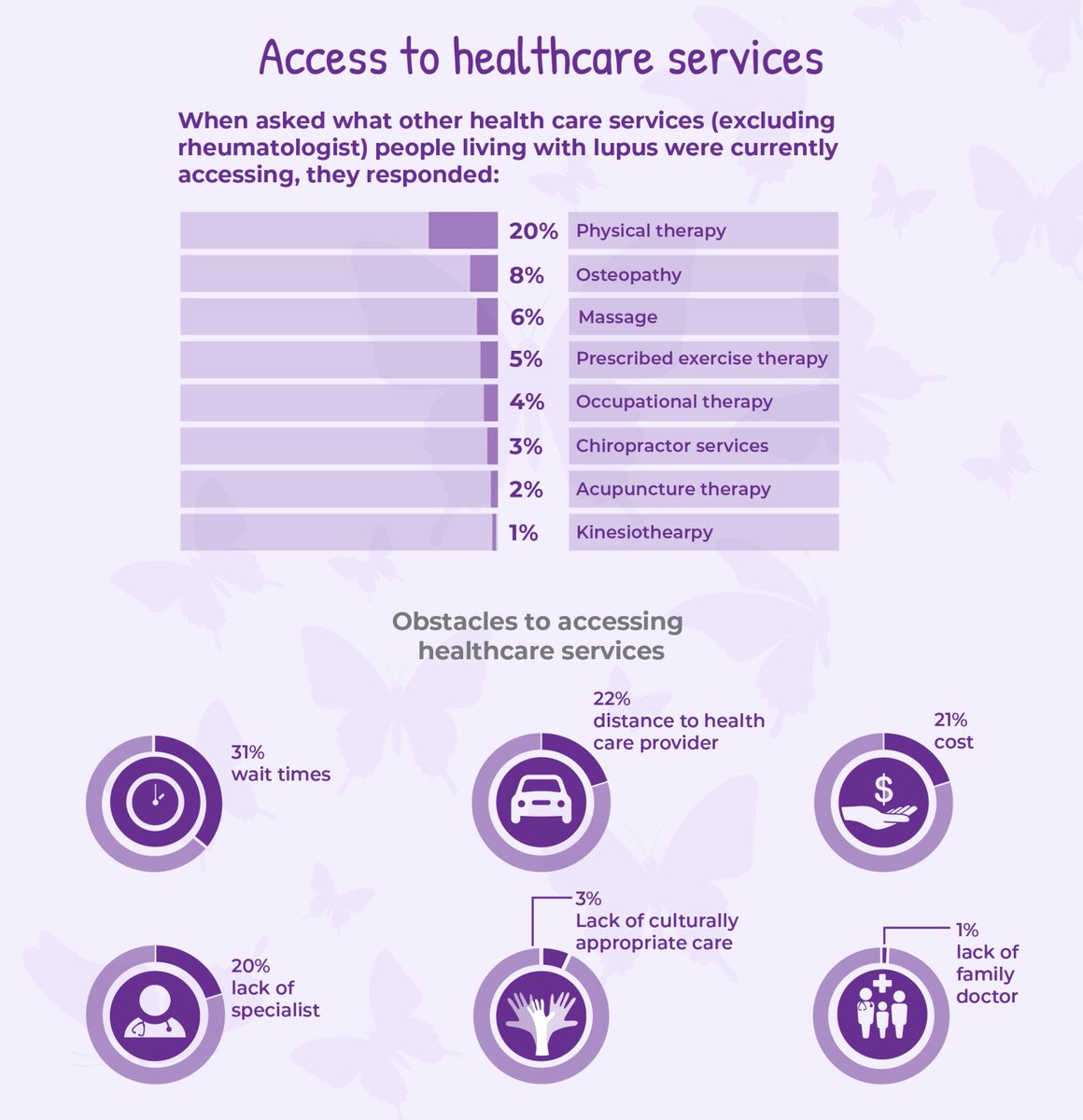 JointHealth tweet media