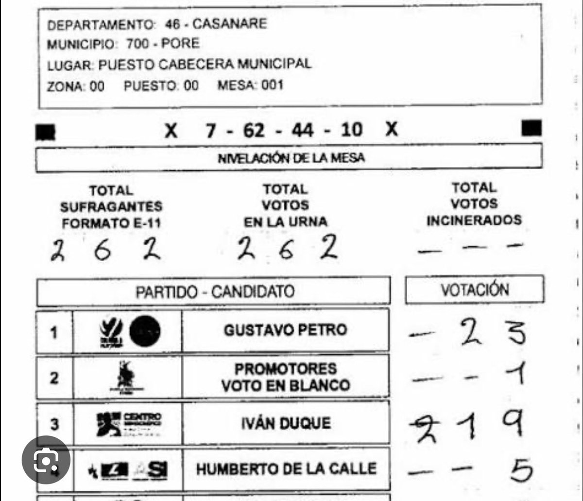 Destripando Bobos tweet media