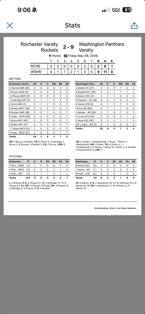 Washington Panther Baseball tweet media