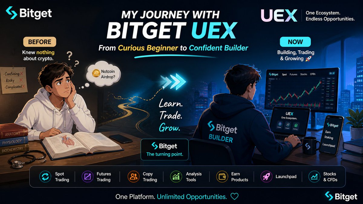 ha18sib's tweet photo. 1/ I’m a medical student from Pakistan 🇵🇰
Back then, I knew almost nothing about crypto.

The first time I heard about it was during the Notcoin hype when everyone was talking about airdrops 👀

#BitgetFanStory #UEX @bitget https://t.co/d3nRP6sp6d