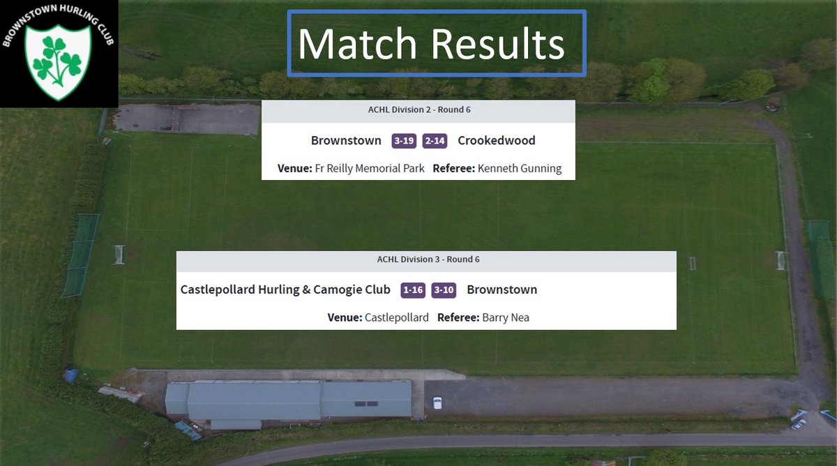 BrownstownHC's tweet photo. Round up of this weeks match results.
Good win in Division 2.
Draw game in Division 3. https://t.co/lGlVtNUJdJ