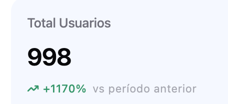 agus_build's tweet photo. uyuyuy y esto es el comienzo del comienzo nomas https://t.co/KogCjlrWUU