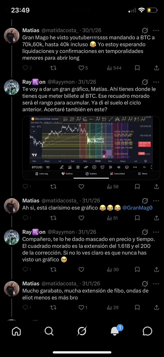 Ray♏️on tweet media