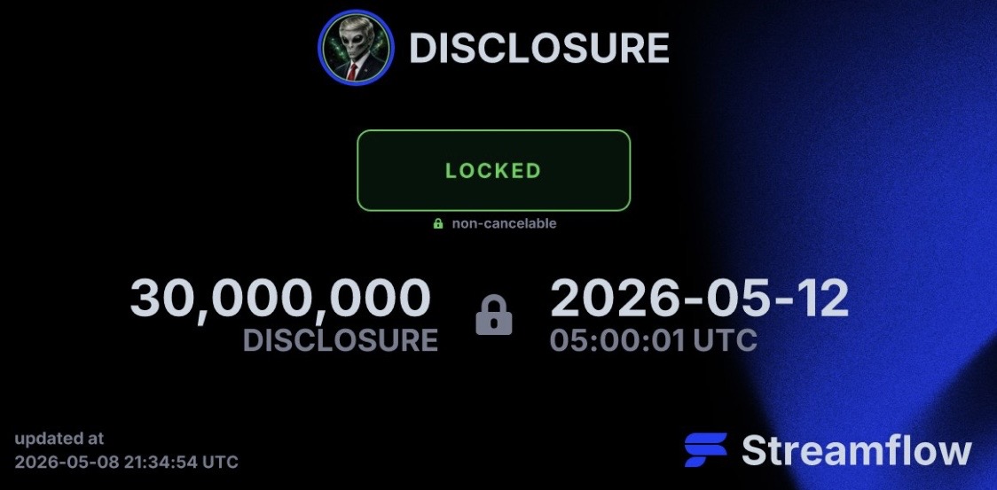 The Age of Disclosure tweet media