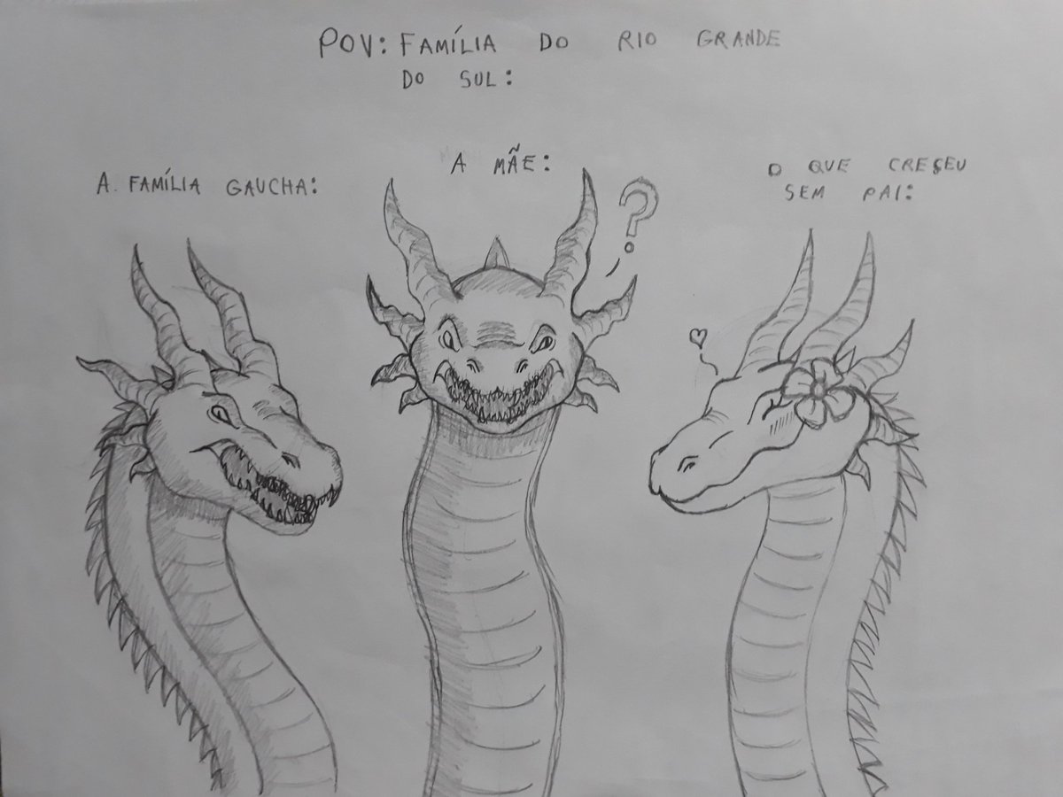 Um desenho que fiz pra um trabalho de artes kk

Meio bobo isso.