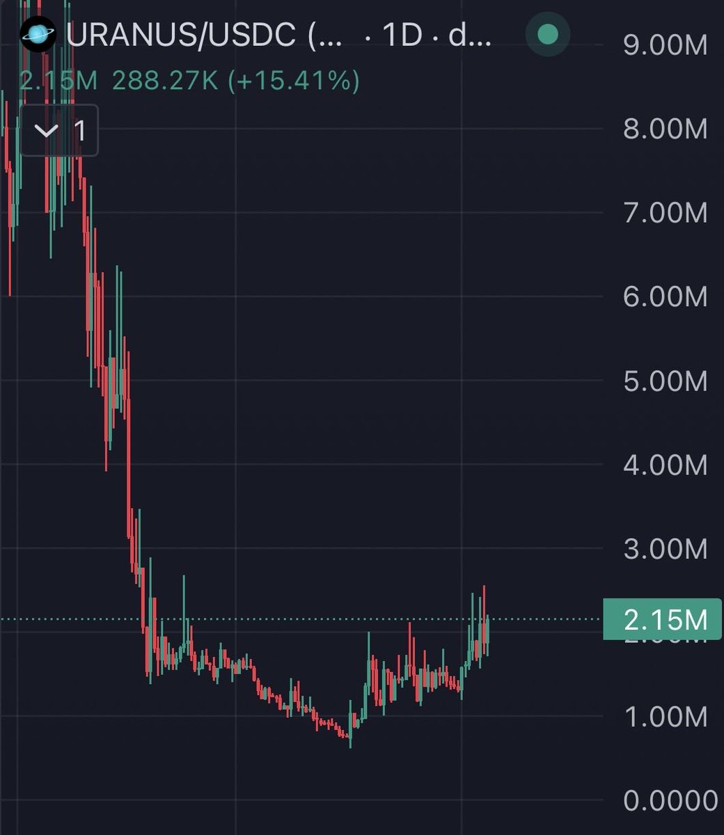 AlphaShot tweet media