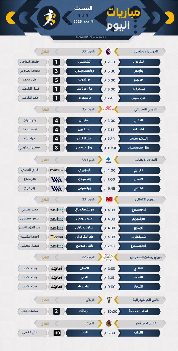 alyumatch's tweet photo. #مباريات_اليوم | السبت 9  مايو 2026.

⏰المواعيد
📺القنوات الناقلة
🎙️المعلقين https://t.co/9flFjBuHqD