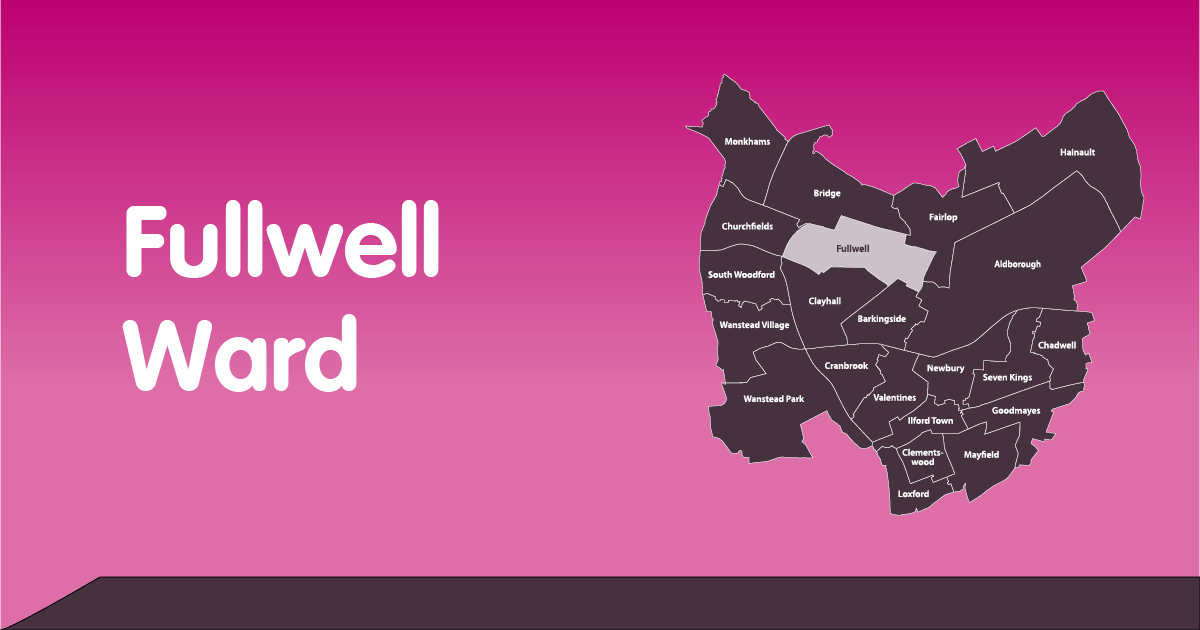 RedbridgeLive's tweet photo. Fullwell Ward

The below candidates have been duly elected:
GODDIN Matthew - 1,868 (LAB)
MULLIS Linda Anne - 1,771 (LAB)
TANEJA Vibhu - 1,773 (LAB)
Please see website for full results: https://t.co/7KCFqdy4Db https://t.co/cj24qRIIcL