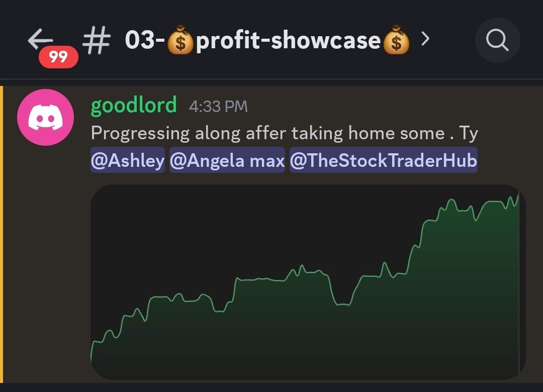 StockTraderHub's tweet photo. Strong end to the week for TSTH FAM ❤️

https://t.co/ax7rMFHlTi ✨️ https://t.co/yJrO4533CD