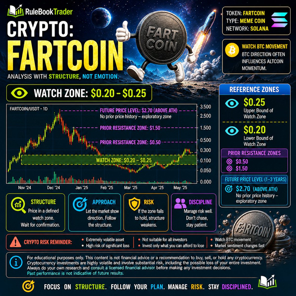 RuleBookTrader - RBT tweet media